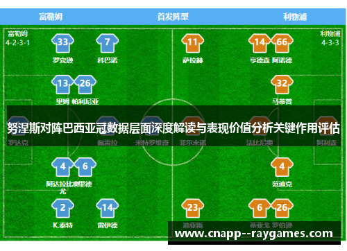 努涅斯对阵巴西亚冠数据层面深度解读与表现价值分析关键作用评估