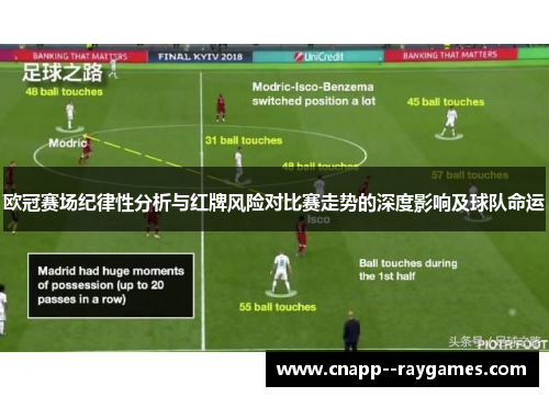 欧冠赛场纪律性分析与红牌风险对比赛走势的深度影响及球队命运