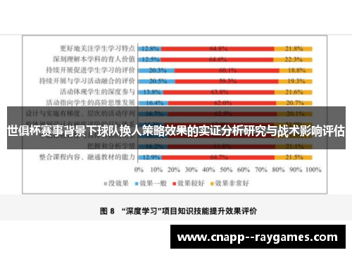 世俱杯赛事背景下球队换人策略效果的实证分析研究与战术影响评估 世俱杯赛事背景下球队换人策略效果的实证分析研究与战术影响评估